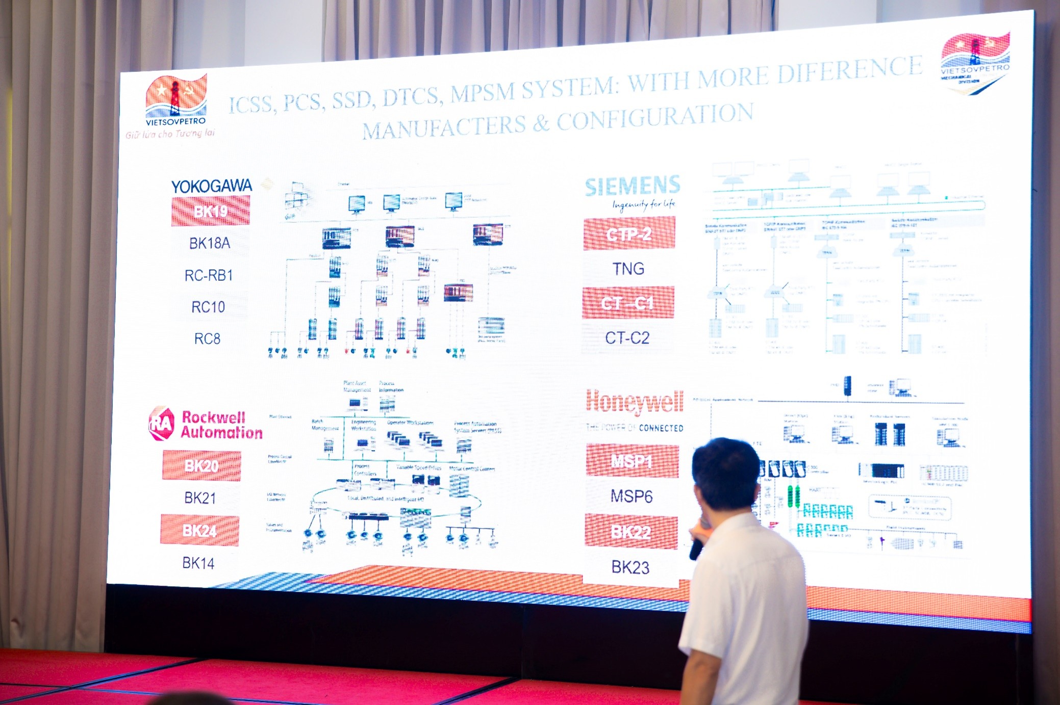 Hội thảo “Giới thiệu năng lực thiết kế và chế tạo các cụm thiết bị chuyên dụng phục vụ khai thác Dầu khí” của Xí nghiệp Cơ điện năm 2025